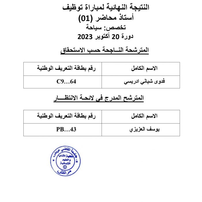 النتيجة النهائية لمباراة توظيف أستاذ محاضر (01) تخصص: سياحة دورة 20 أكتوبر 2023